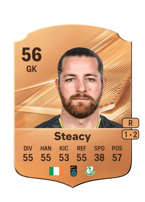Lee Steacy