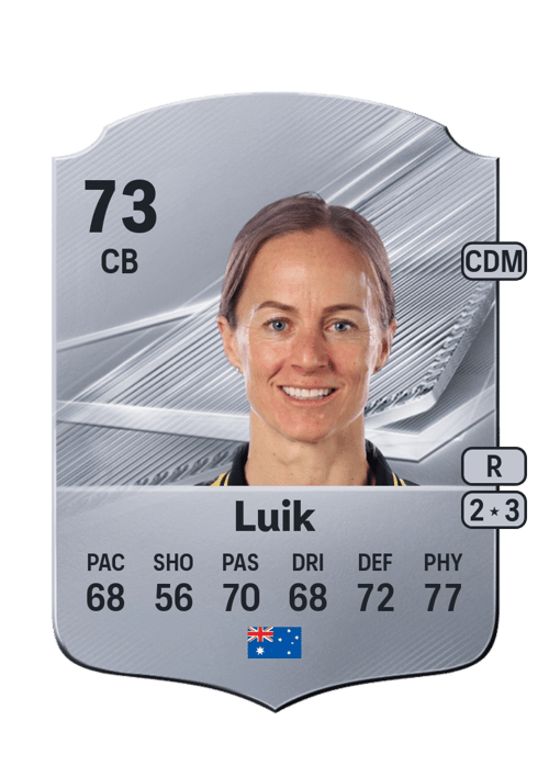 Aivi Luik