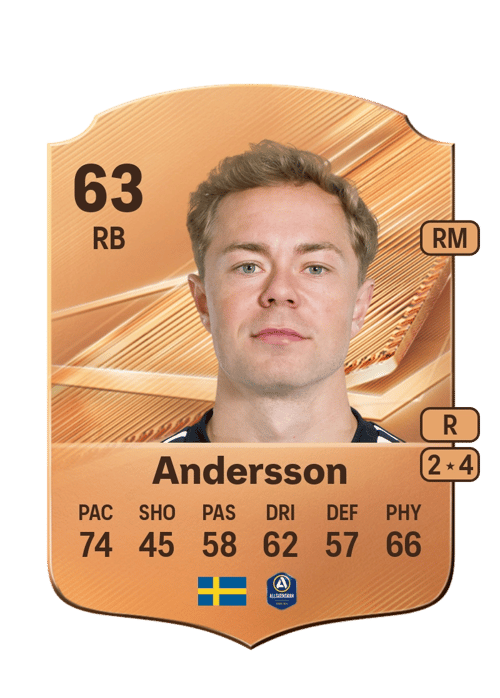 Adam Andersson