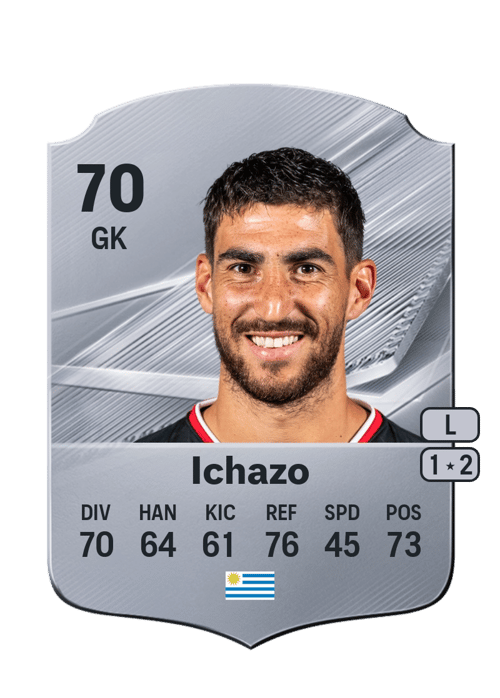 Salvador Ichazo
