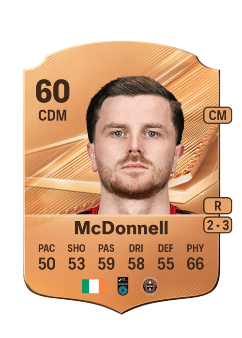 Adam McDonnell