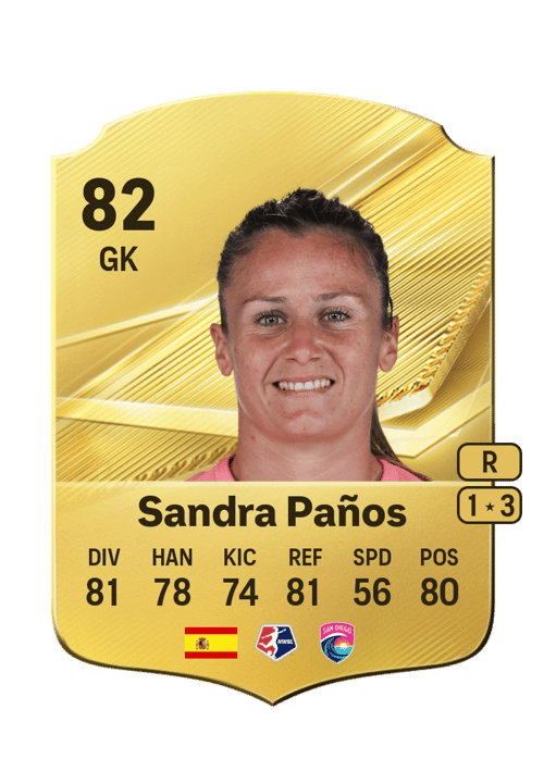Sandra Paños