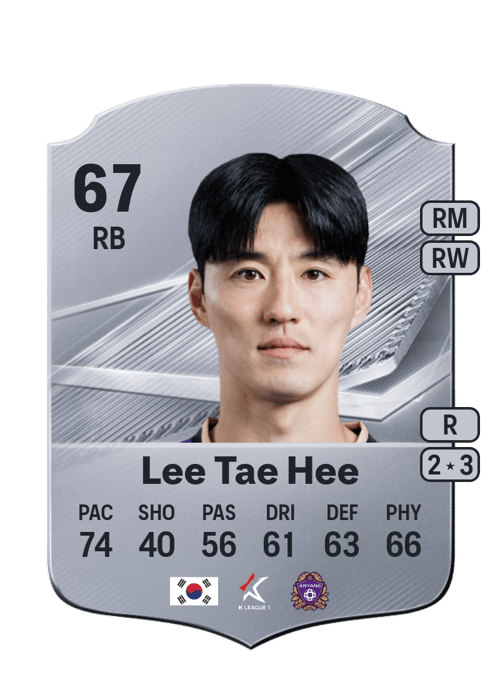 Lee Tae Hee