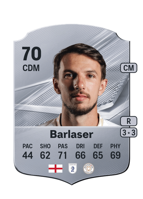 Daniel Barlaser