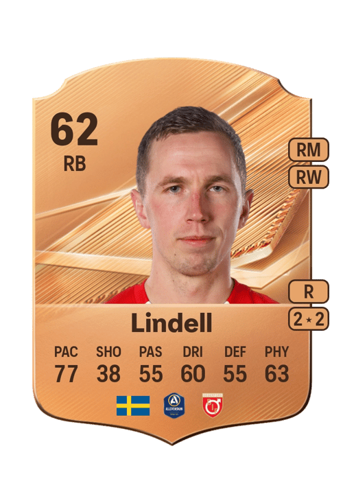 Erik Lindell