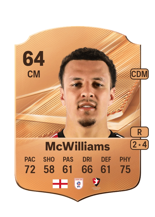 Shaun McWilliams