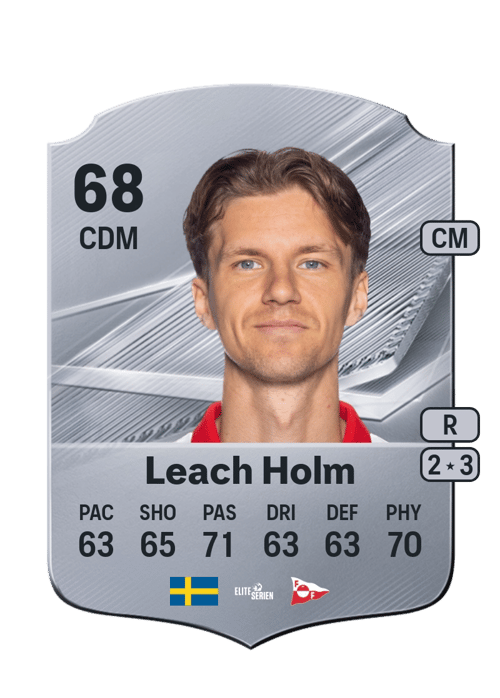 Samuel Leach Holm