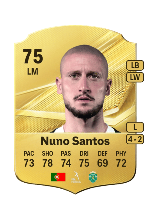 Nuno Santos