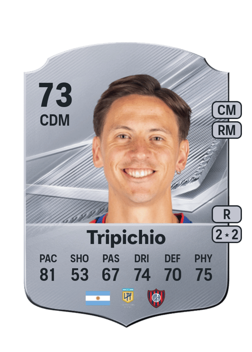 Nicolás Tripichio