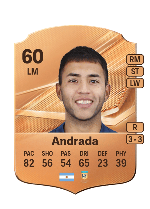 Brian Andrada