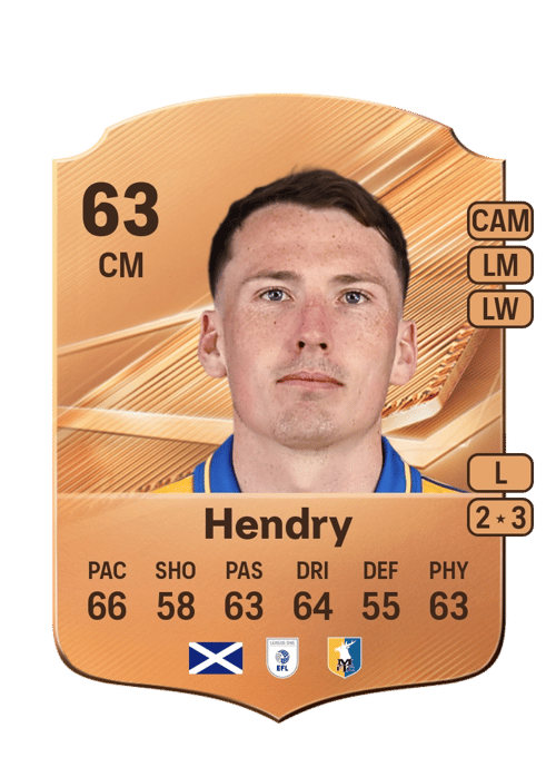 Regan Hendry