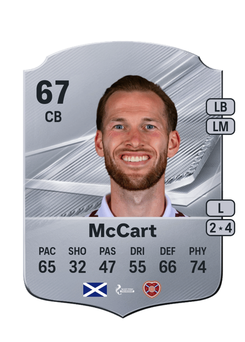 Jamie McCart