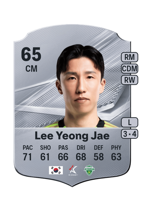 Lee Yeong Jae