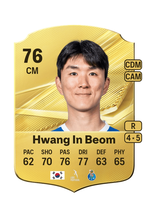 Hwang In Beom