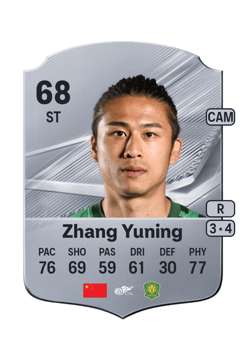 Zhang Yuning