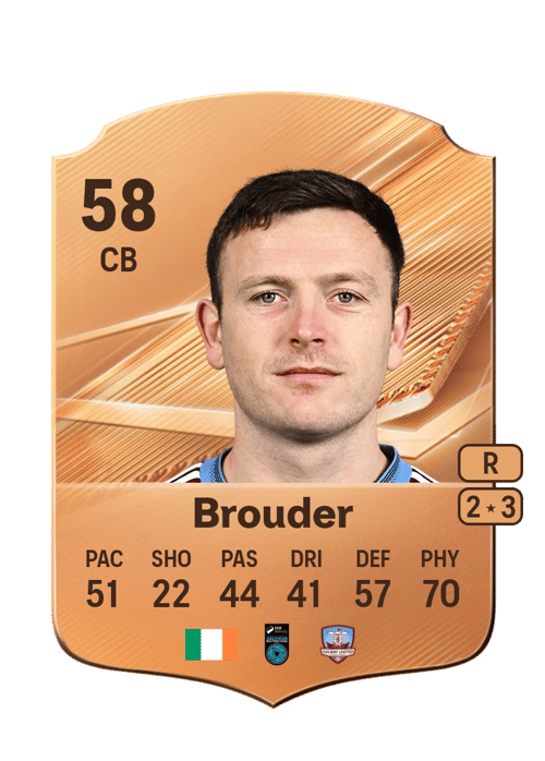 Killian Brouder