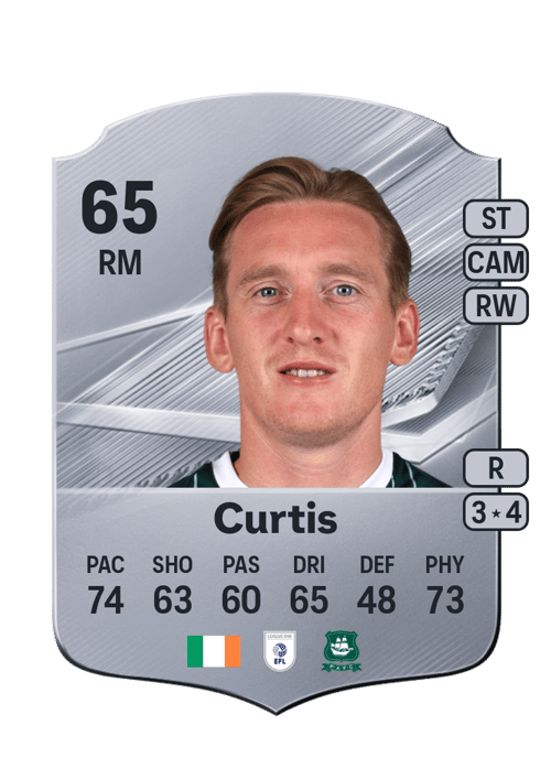 Ronan Curtis