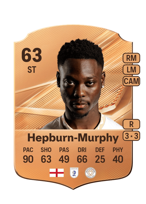 Rushian Hepburn-Murphy