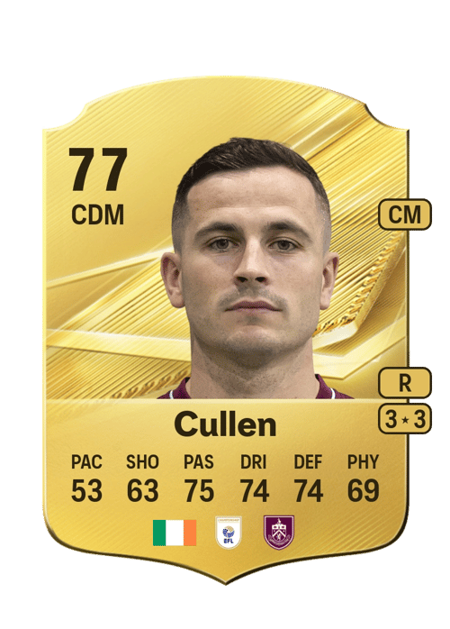 Josh Cullen