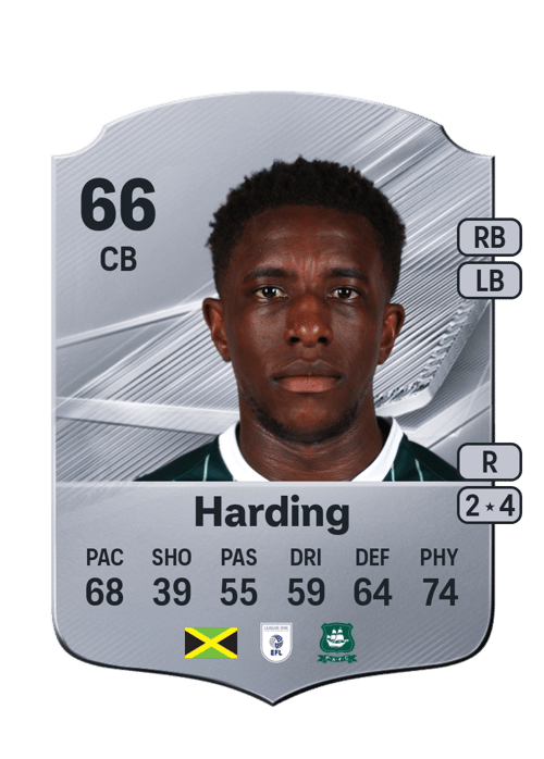 Wes Harding