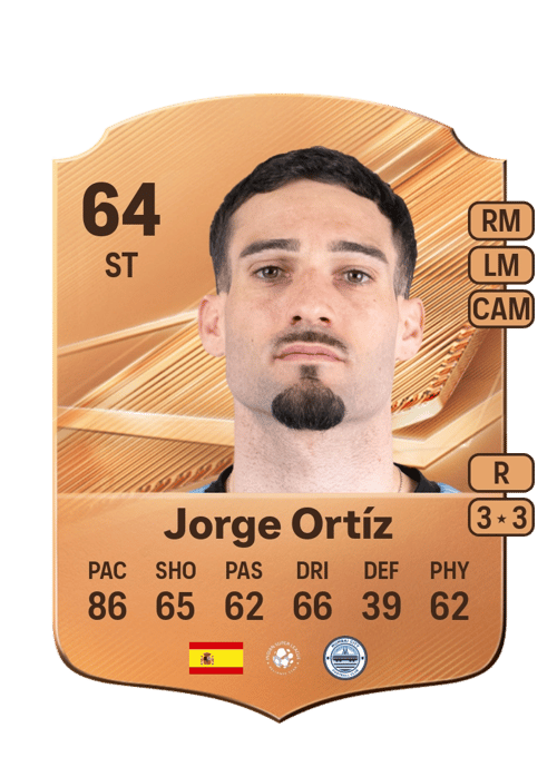 Jorge Ortíz
