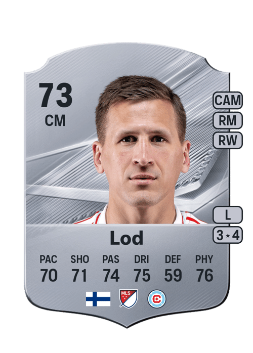 Robin Lod