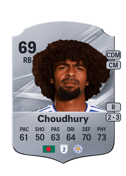 Hamza Choudhury