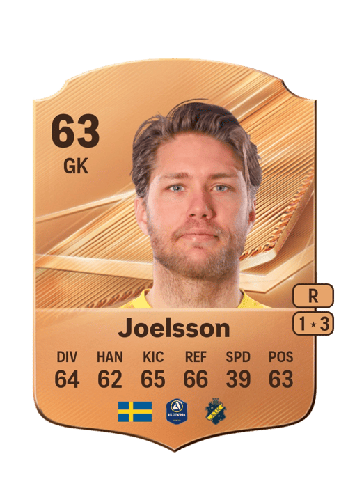 Kalle Joelsson