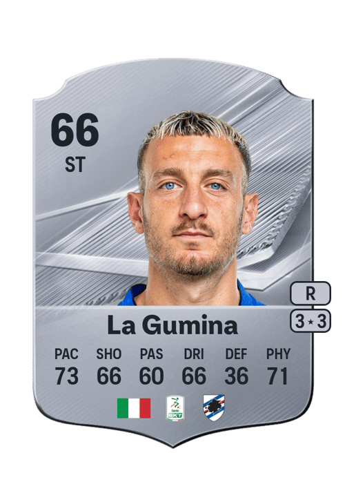 Antonino La Gumina
