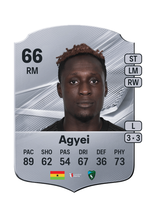 Dan Agyei