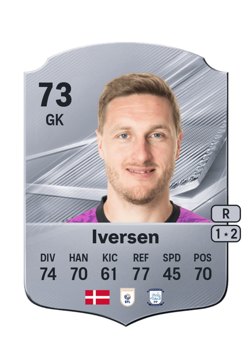 Daniel Iversen