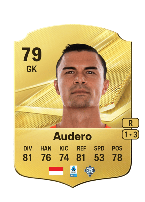 Emil Audero