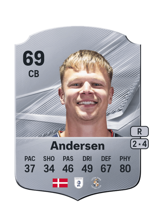 Mads Juel Andersen