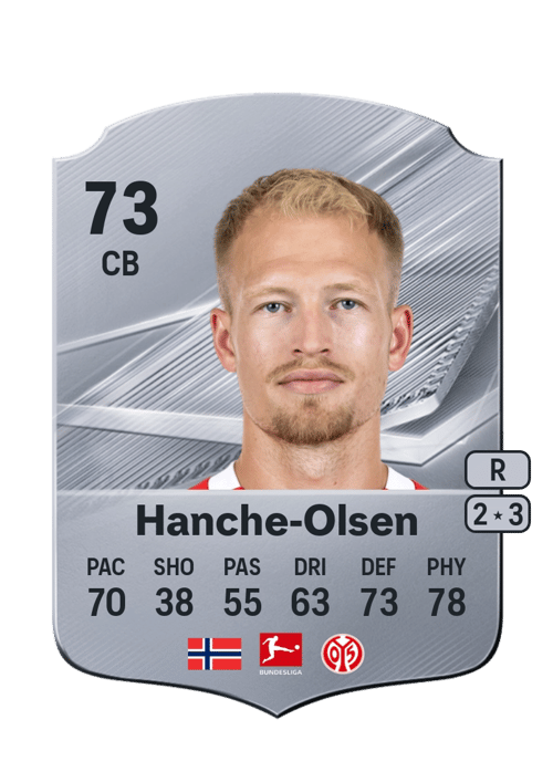 Andreas Hanche-Olsen