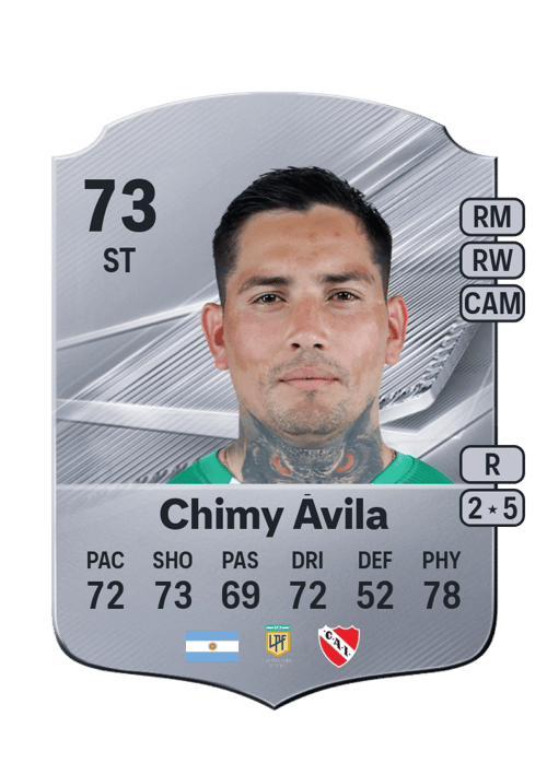 Chimy Ávila