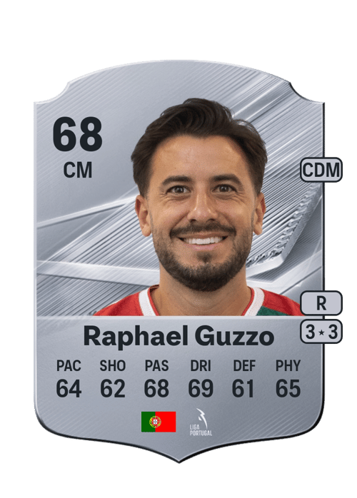 Raphael Guzzo