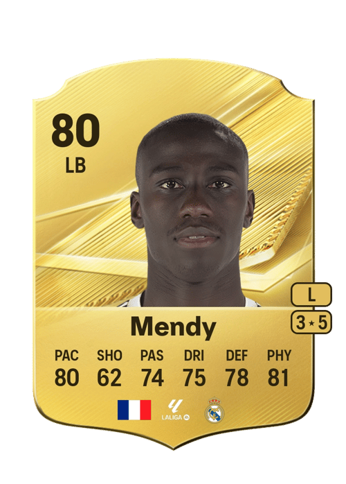 Ferland Mendy
