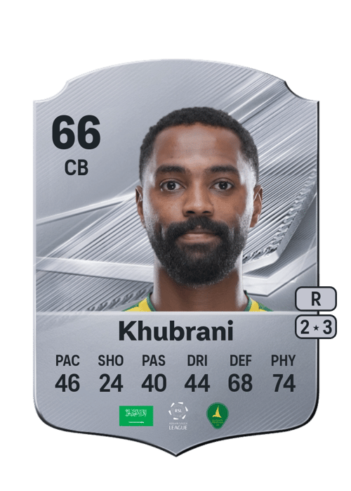 Mohammed Khubrani