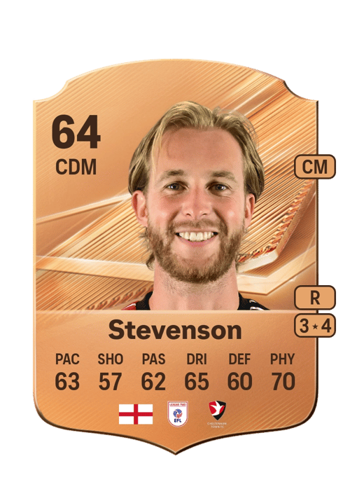 Ben Stevenson