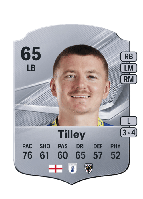 James Tilley