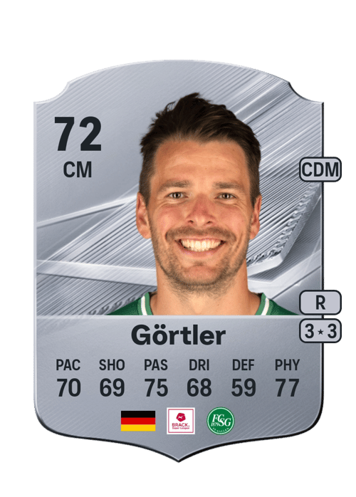Lukas Görtler