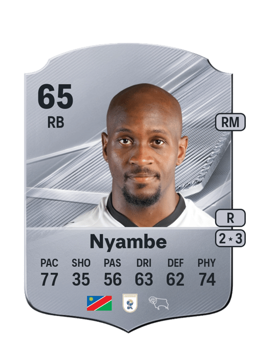 Ryan Nyambe