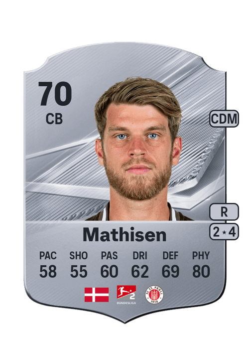 Marcus Mathisen