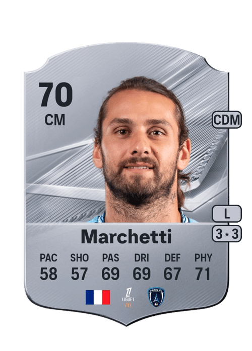 Vincent Marchetti
