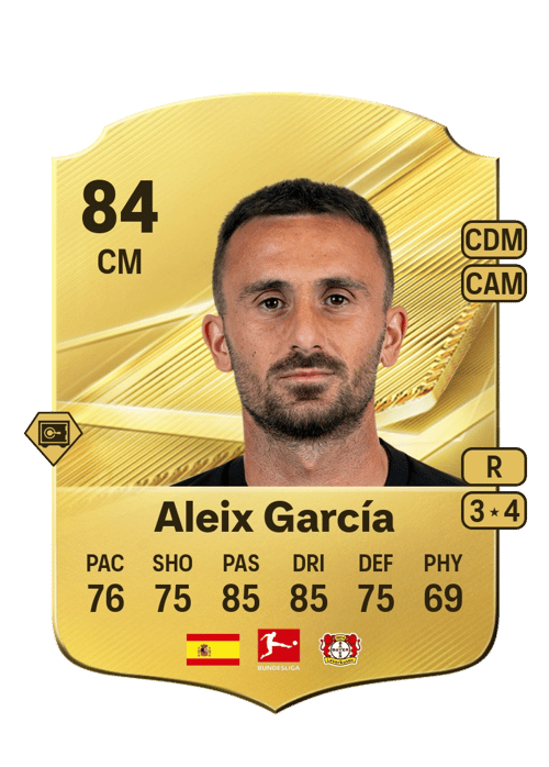Aleix García