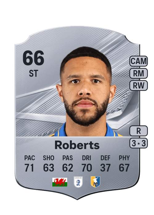 Tyler Roberts