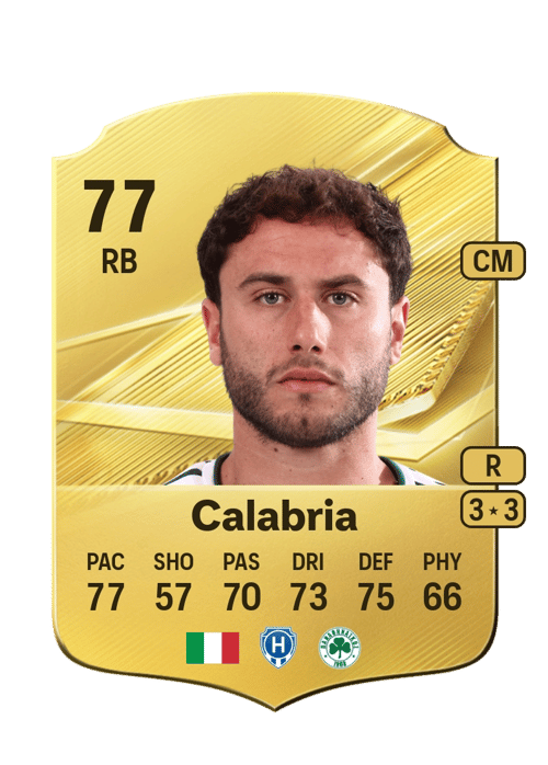 Davide Calabria