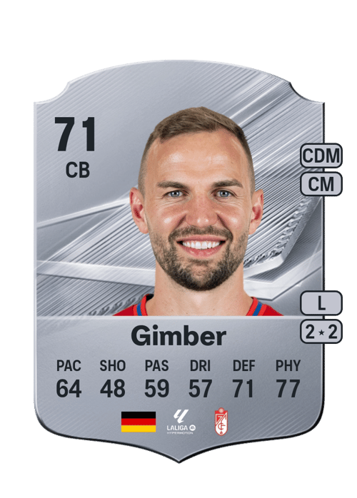 Benedikt Gimber