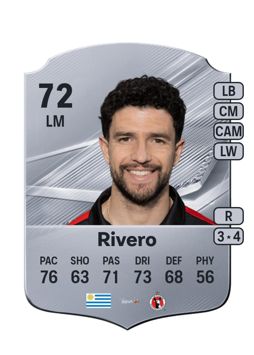 Ignacio Rivero