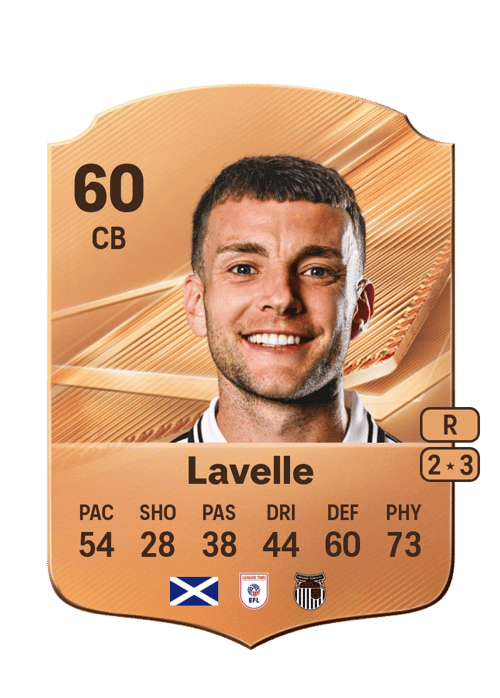 Sam Lavelle